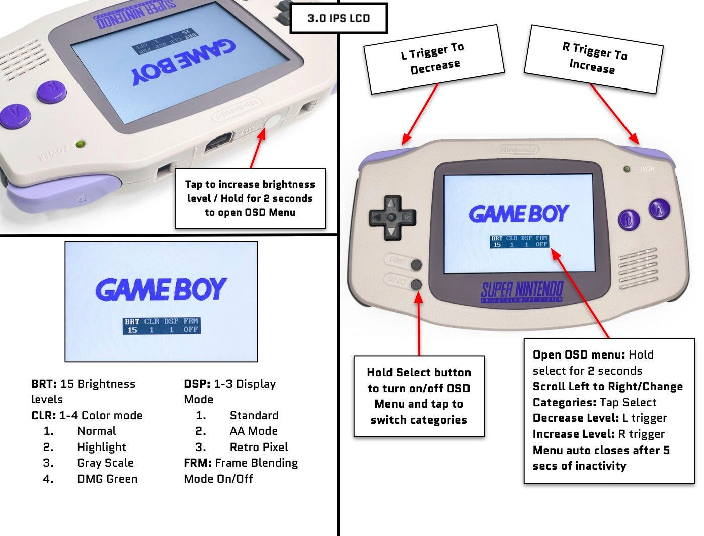 Game Boy Advance 3.0 M2 IPS UV Premium Console