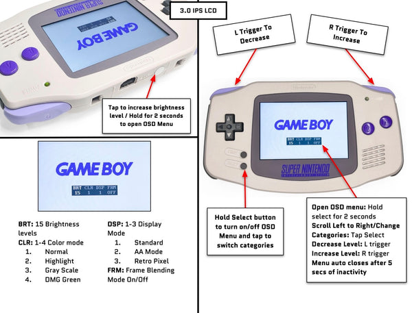 Game Boy Advance 3.0 M2 IPS UV Premium Console